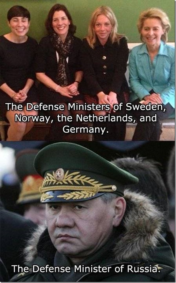 Nato vs Russia
